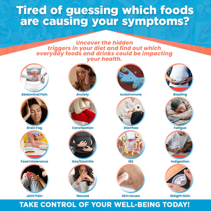 Advanced (1000 items) - Food Sensitivity Test