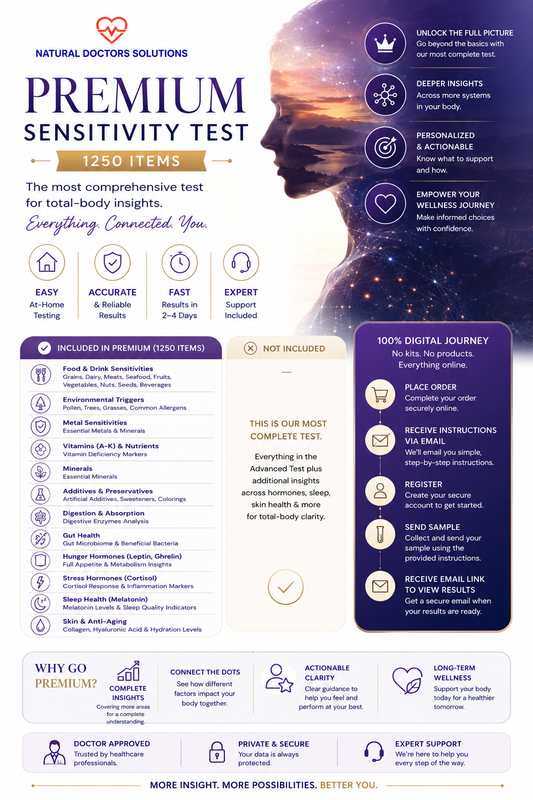 NDS premium food sensitivity test kit with 1250 items, digital test kit for identifying food sensitivities and allergies.