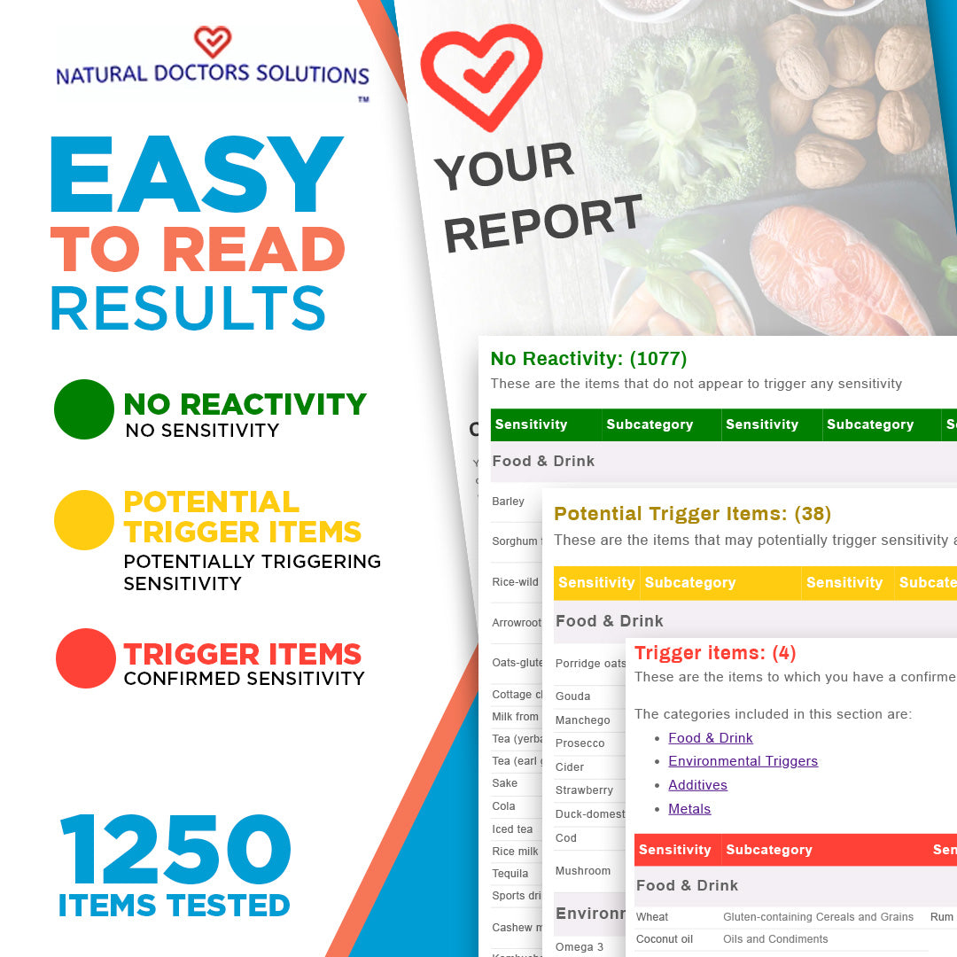 Premium (1250 items) - Food Sensitivity Test