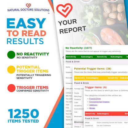 Premium (1250 items) - Food Sensitivity Test