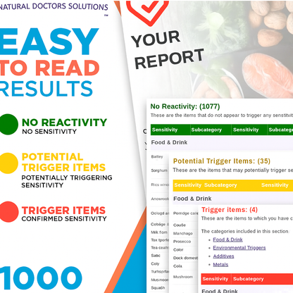 Advanced (1000 items) - Food Sensitivity Test